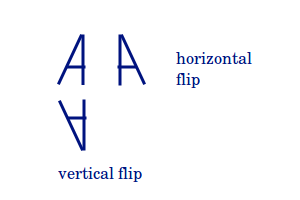 Geometry mapping