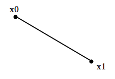 Line segment representation